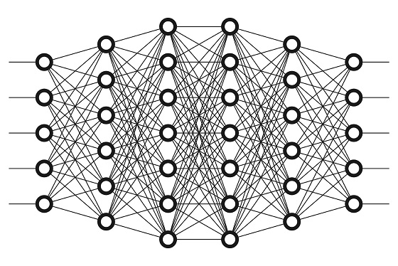Deep learning